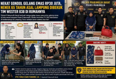 Nenek Asal Lampung Curi Emas Senilai Rp 30 Juta, Berkat CCTV Berhasil Ditangkap