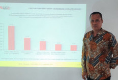 LKPI Sebut Elektabilitas Al-Shinta Masih Bertengger di Posisi Teratas Pilkada Muara Enim, Ini Alasannya