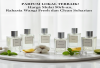 PARFUM LOKAL TERBAIK! Harga Mulai 90rb-an, Rahasia Wangi Fresh dan Clean Seharian