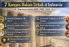 7 Kampus Hukum Terbaik di Indonesia, Siap Incar untuk SNBP-SNBT 2026?
