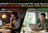 TERUNGKAP! 90 Persen Orang Salah Pilih Lampu Ruang Kerja Dampaknya Bisa Bikin Mata Rusak Tanpa Disadari!