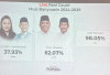 Wow! Terjadi Adu Strategi Antar Konsultan Politik Nasional di Pilkada Muba, Dari Mana Mereka?