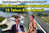 Pencapaian Infrastruktur Era Jokowi dengan Investasi Mencapai Rp8.198,42 Triliun, 'Bapak Konstruksi Indonesia'