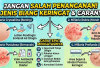 Jangan Salah Penanganan! Kenali 4 Jenis Biang Keringat pada Kulit dan Cara Tepat Mengatasinya