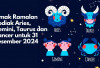 Hari Penuh Peluang! Simak Ramalan Zodiak Aries, Gemini, Taurus, dan Cancer untuk 31 Desember 2024