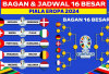  Ini Jadwal Lengkap 16 Besar Euro 2024, Diawali Swiss Vs Italia 